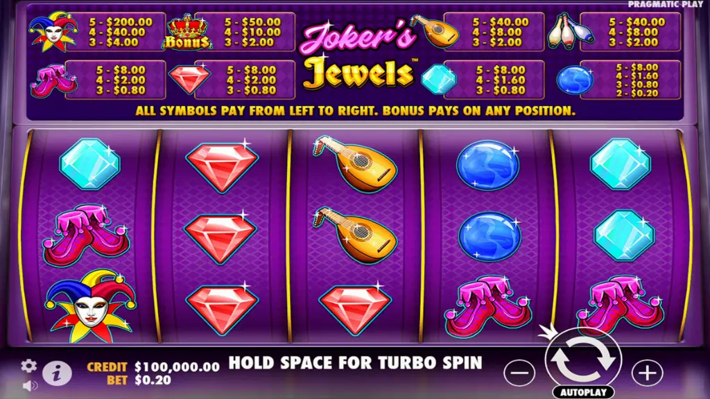 Joker's Jewels paytable screen highlighting wild symbol and payout values