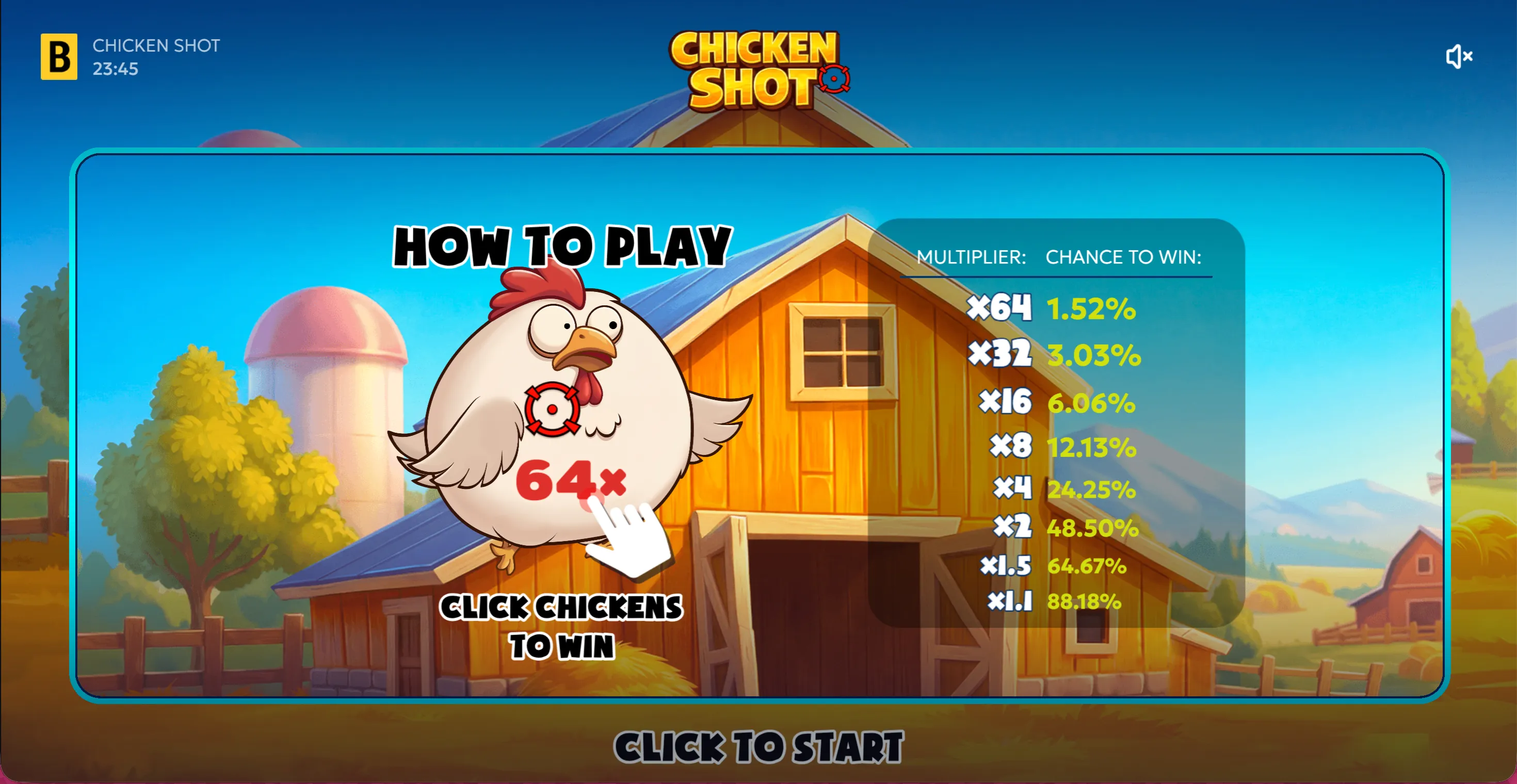 Responsible bankroll limits to avoid pressure after a chicken shot comment